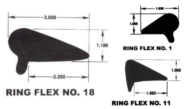 Ring Flex Edging